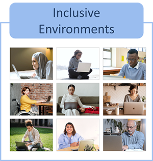 Links to Inclusive Environment page