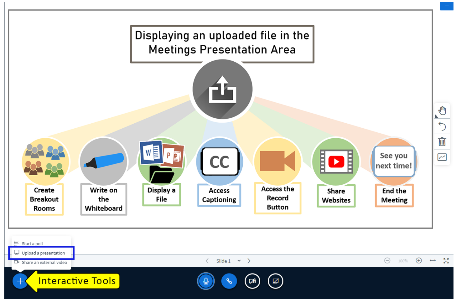 Features available when uploading a file to display include: create breakout rooms, write on the whiteboard, display a file, access captioning, access the record button, sharing websites, ending the meeting.