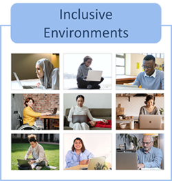 Links to Inclusive Environment page